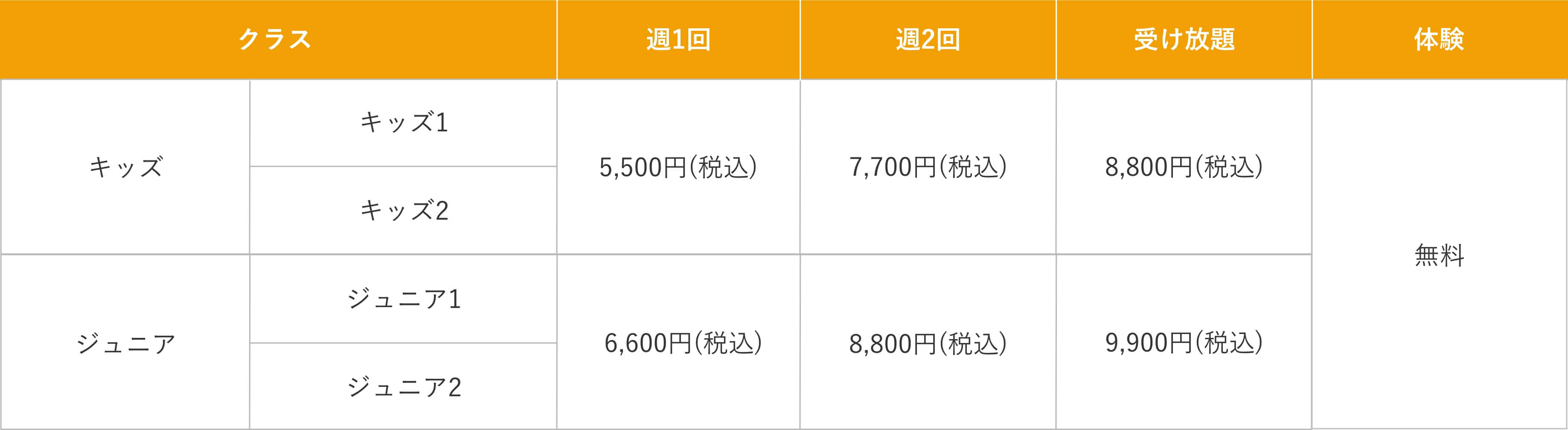 料金表
