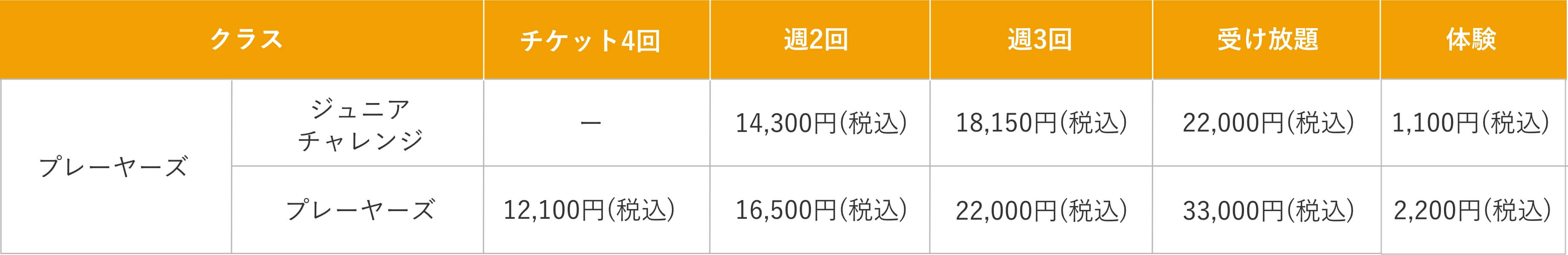 料金表