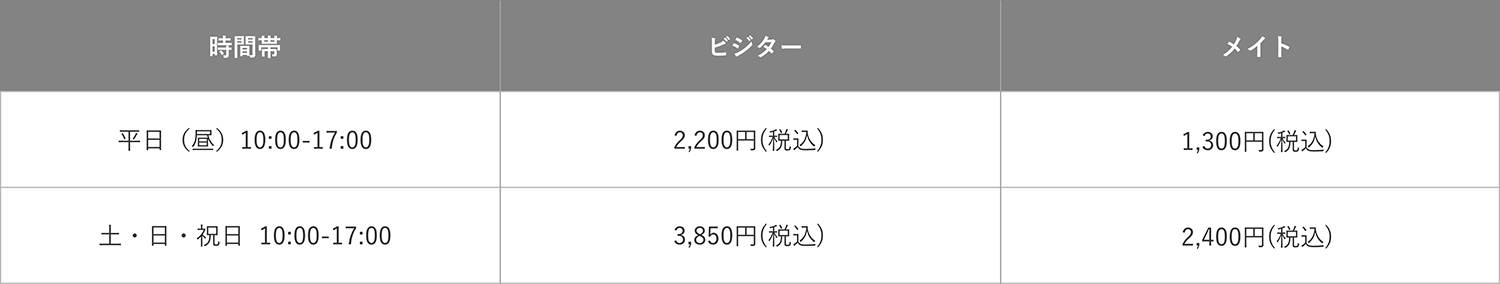 1時間 / 1面使用の場合の料金
