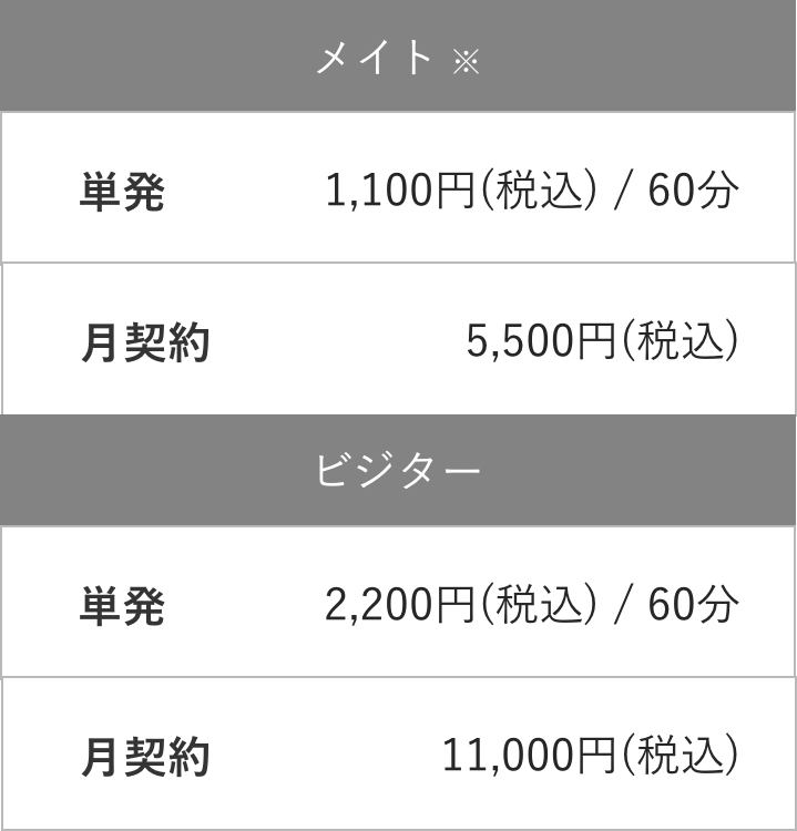 トレーニングスペースご利用料金