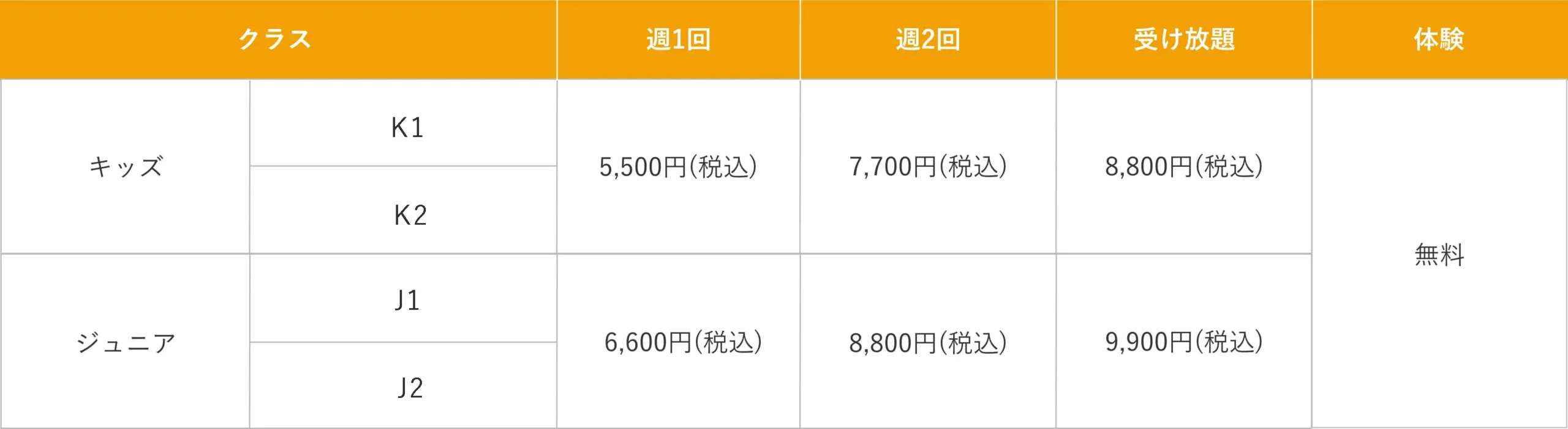 料金表