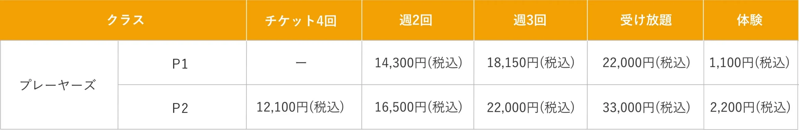 料金表